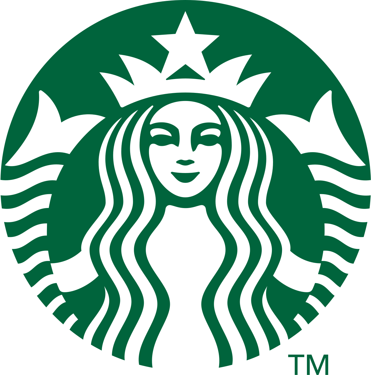The Business Behind Starbucks