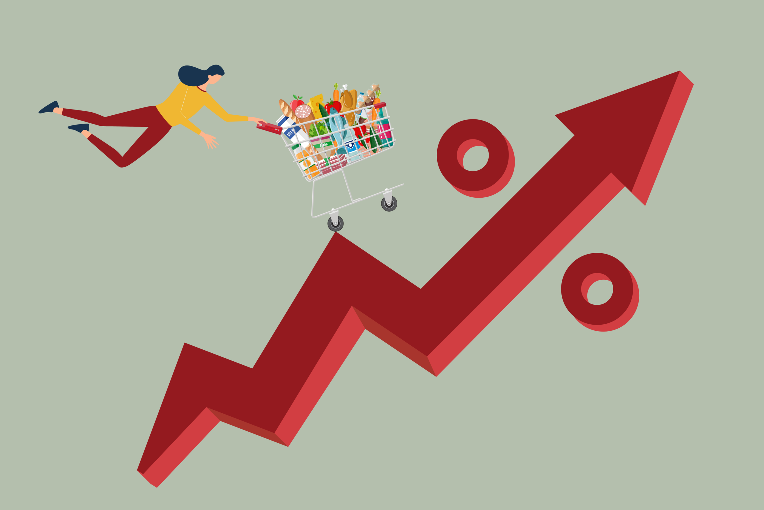 Affordability Crisis: Inflation outpacing growth in American Wages
