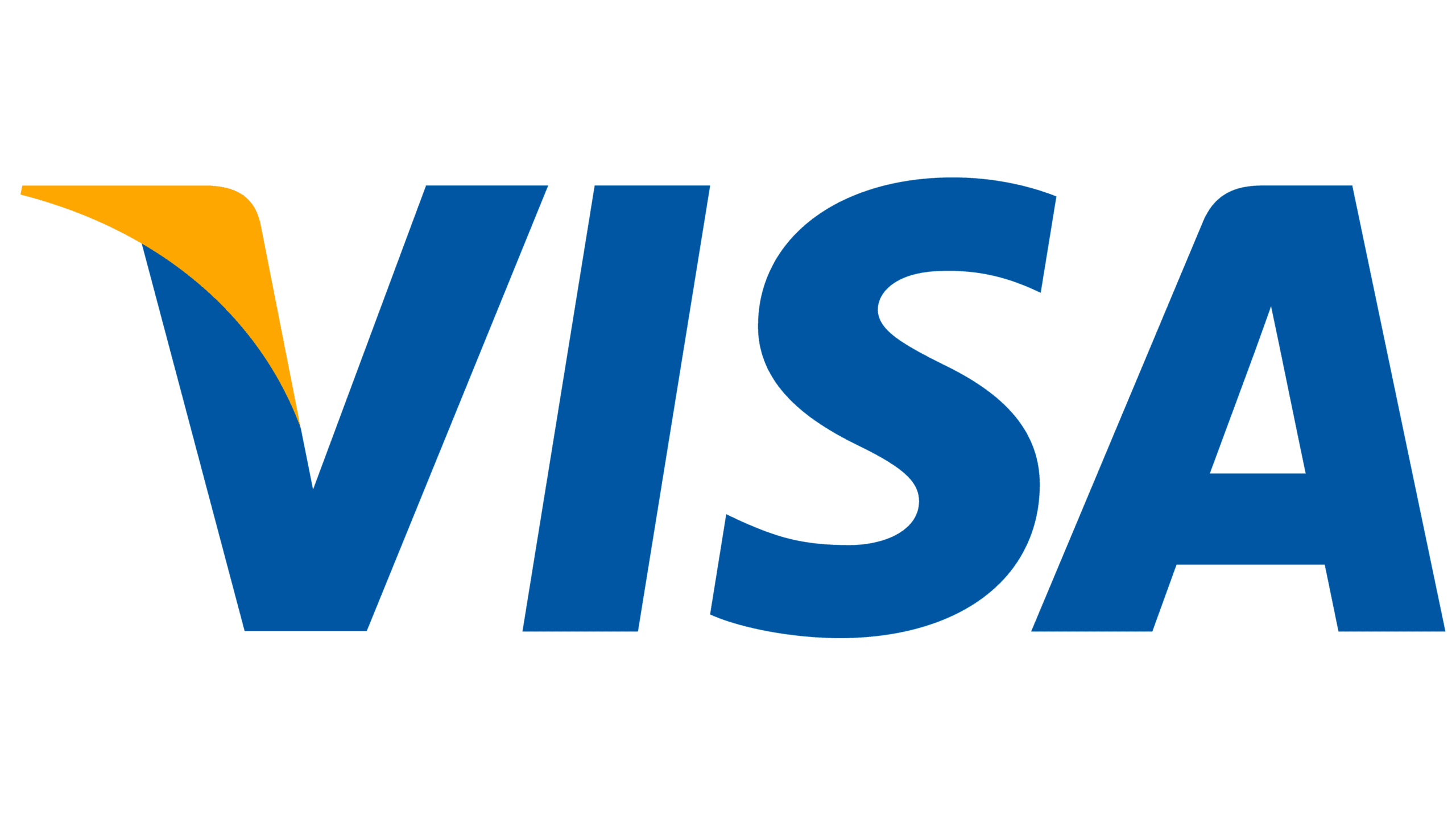 The Business Behind Visa